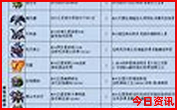 长治市周边旅游景点推荐
